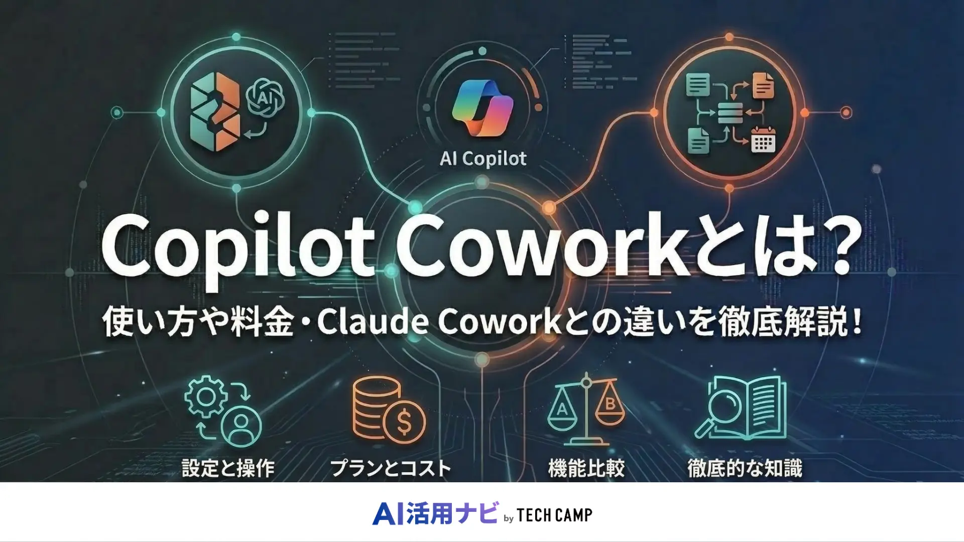 copilot cowork