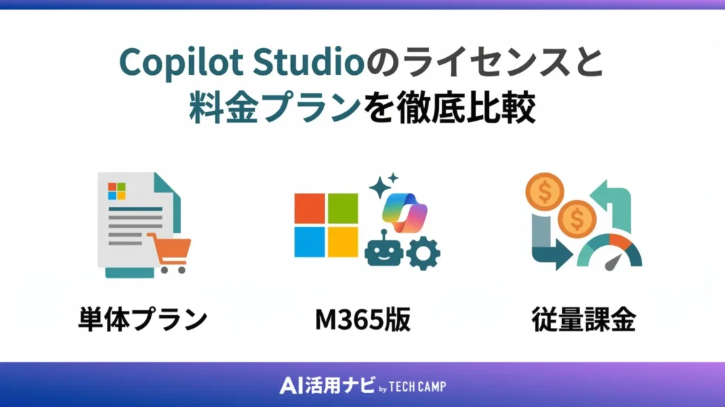 Copilot Studioのライセンスと料金プランを徹底比較