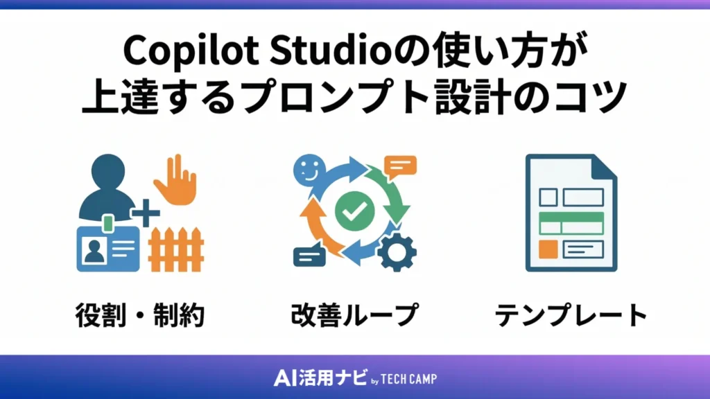 Copilot Studioの使い方が上達するプロンプト設計のコツ