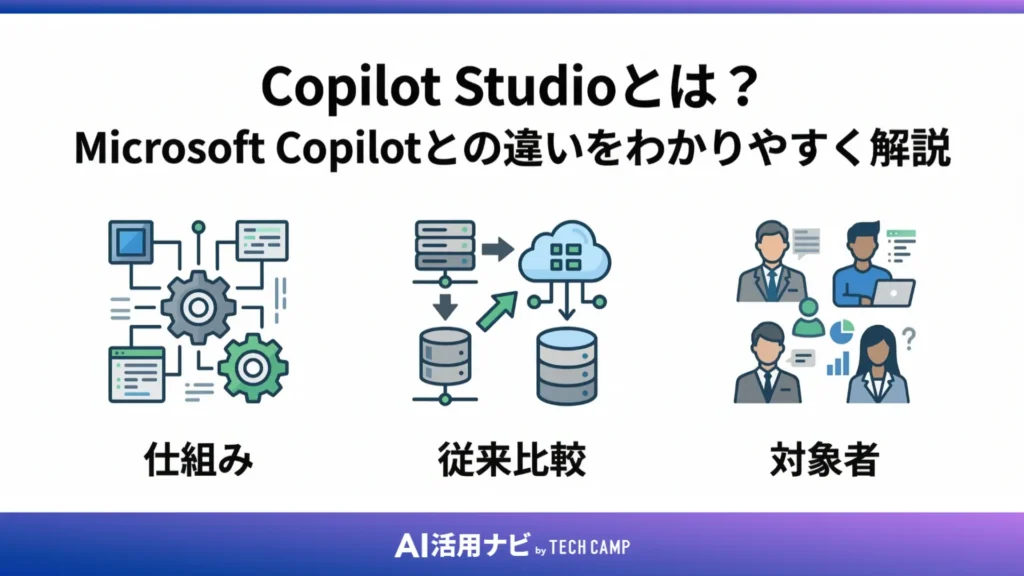 Copilot Studioとは？Microsoft Copilotとの違いをわかりやすく解説