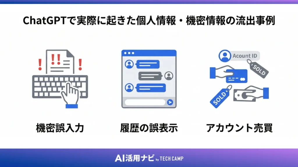 チャットgptで実際に起きた個人情報・機密情報の流出事例