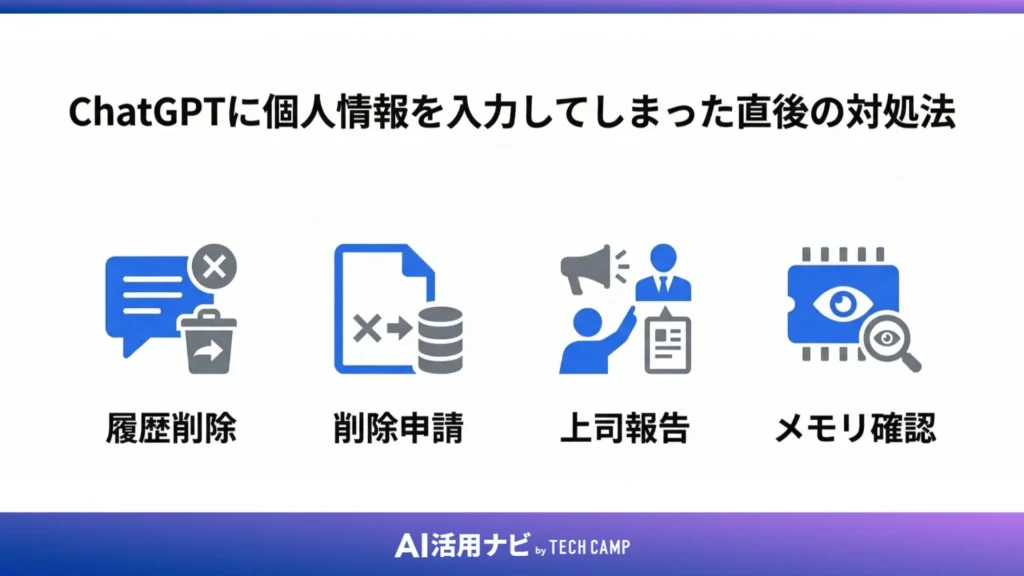 ChatGPTに個人情報を入力してしまった直後の対処法
