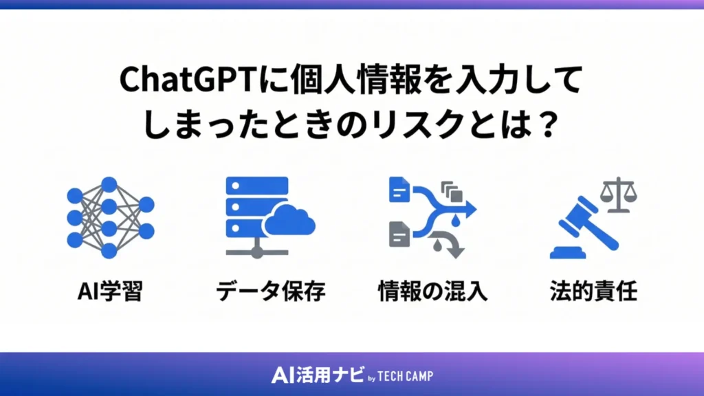 ChatGPTに個人情報を入力してしまったときのリスクとは?