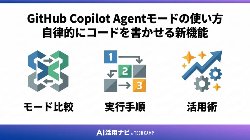 GitHub Copilot Agentモードの使い方｜自律的にコードを書かせる新機能