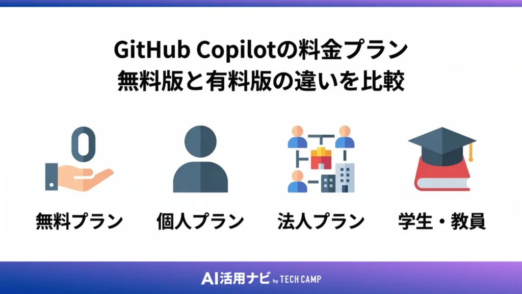 GitHub Copilotの料金プラン｜無料版と有料版の違いを比較