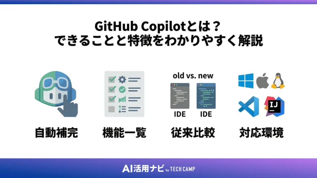 GitHub Copilotとは？できることと特徴をわかりやすく解説