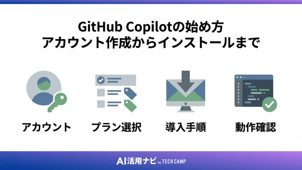 GitHub Copilotの始め方｜アカウント作成からインストールまで