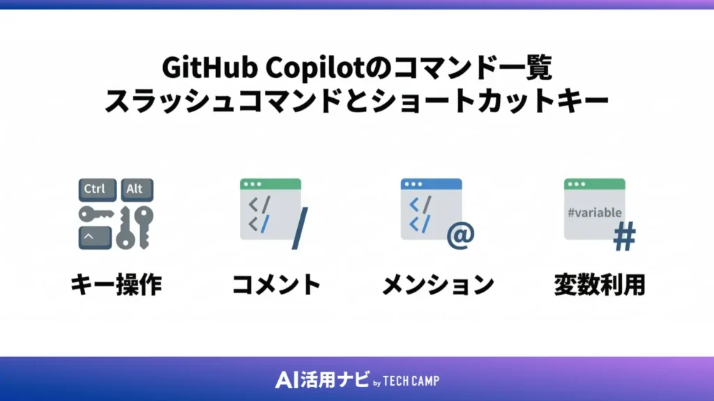 GitHub Copilotのコマンド一覧｜スラッシュコマンドとショートカットキー