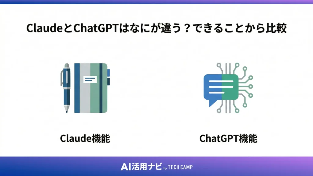 ClaudeとChatGPTはなにが違う？できることから比較