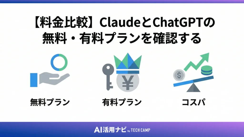 【料金比較】ClaudeとChatGPTの無料・有料プランを確認する