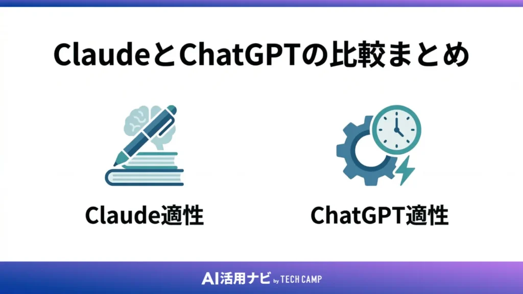 ClaudeとChatGPTの比較まとめ