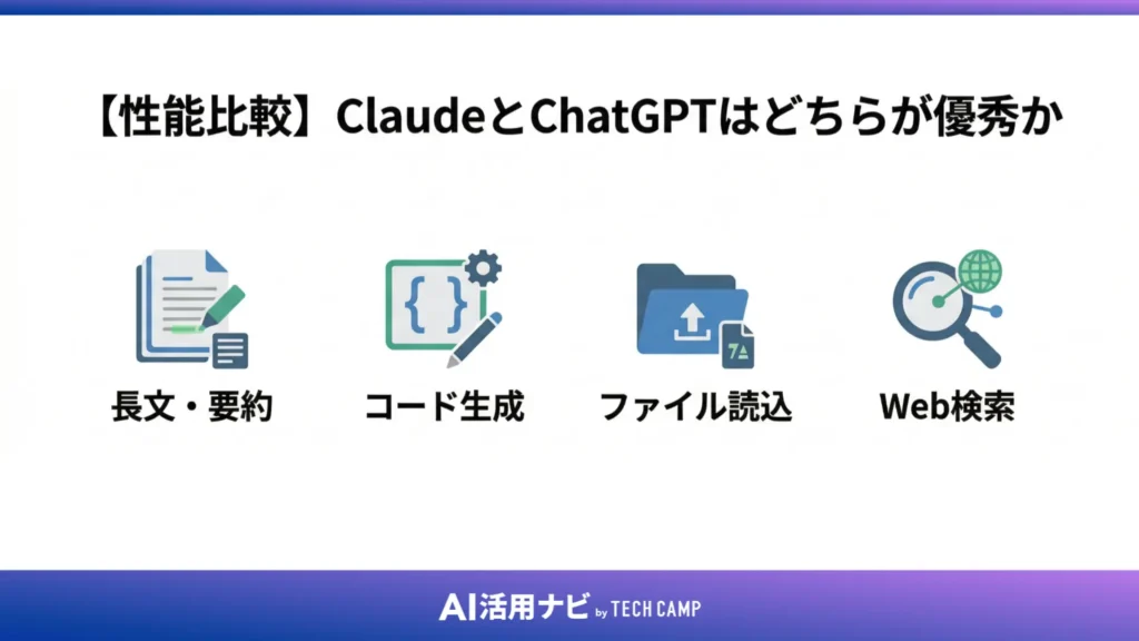 【性能比較】ClaudeとChatGPTはどちらが優秀か
