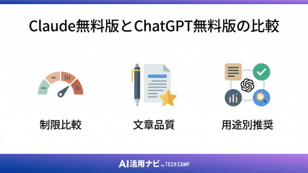 Claude無料版とChatGPT無料版の比較:どちらを選ぶ?