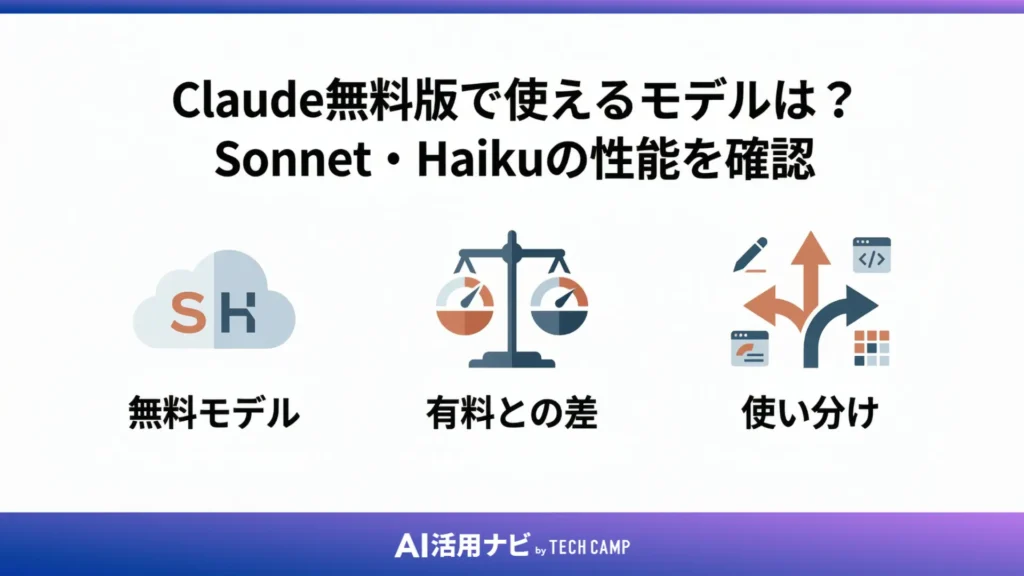 Claude無料版で使えるモデルは?Sonnet・Haikuの性能を確認