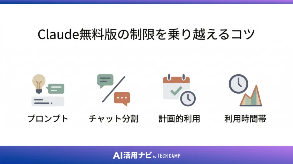 Claude無料版の制限をうまく乗り越える使い方のコツ