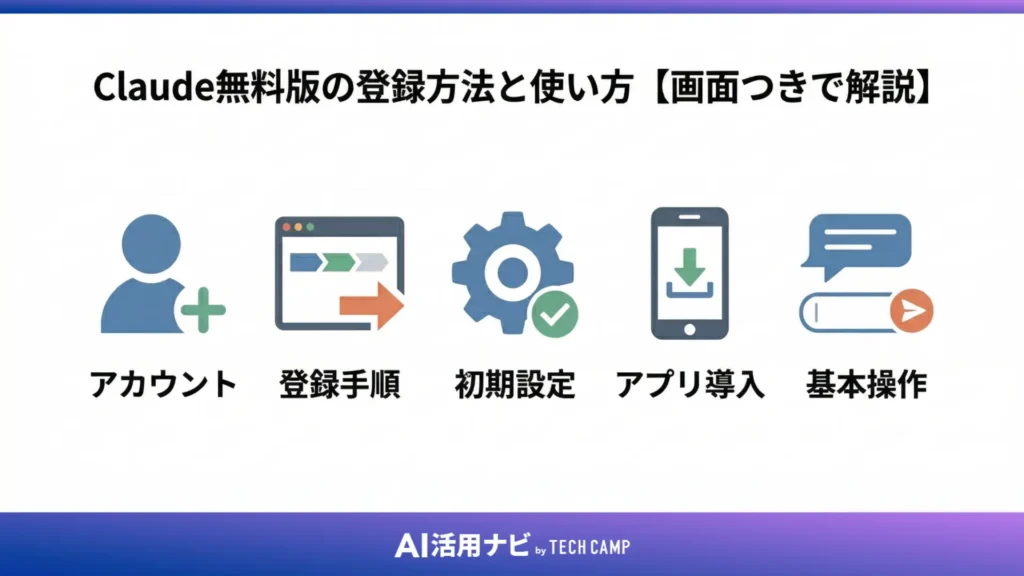 Claude無料版の登録方法と使い方【画面つきで解説】