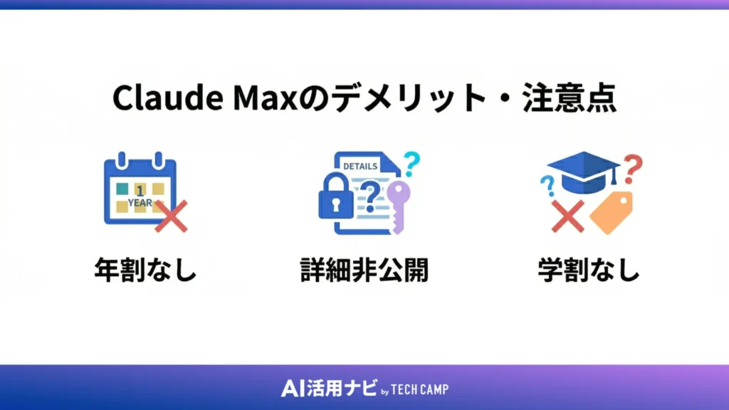 Claude Maxのデメリット・注意点