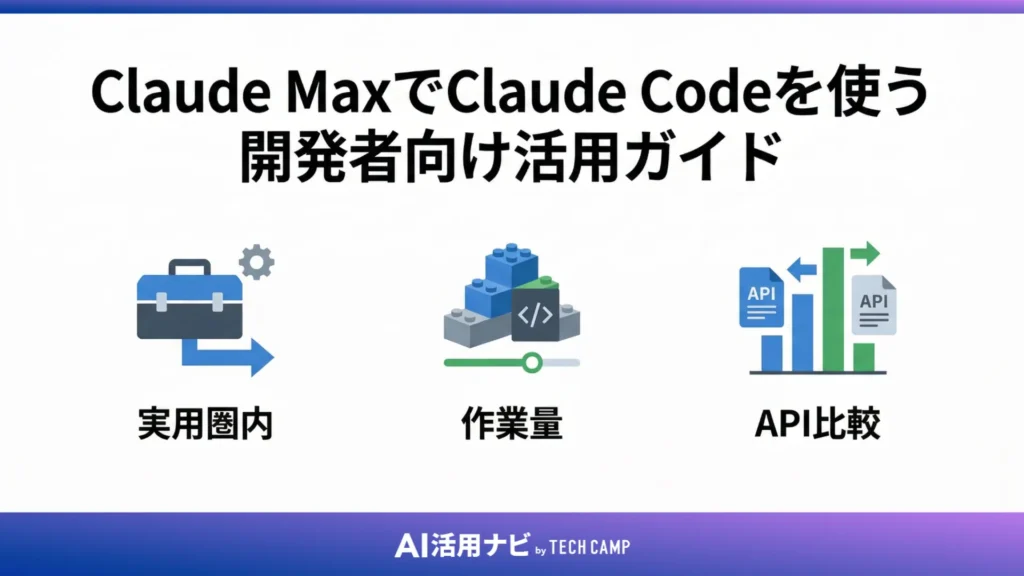 Claude MaxでClaude Codeを使う開発者向け活用ガイド