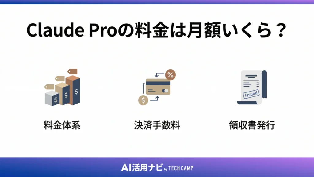 Claude Proの料金は月額いくら?