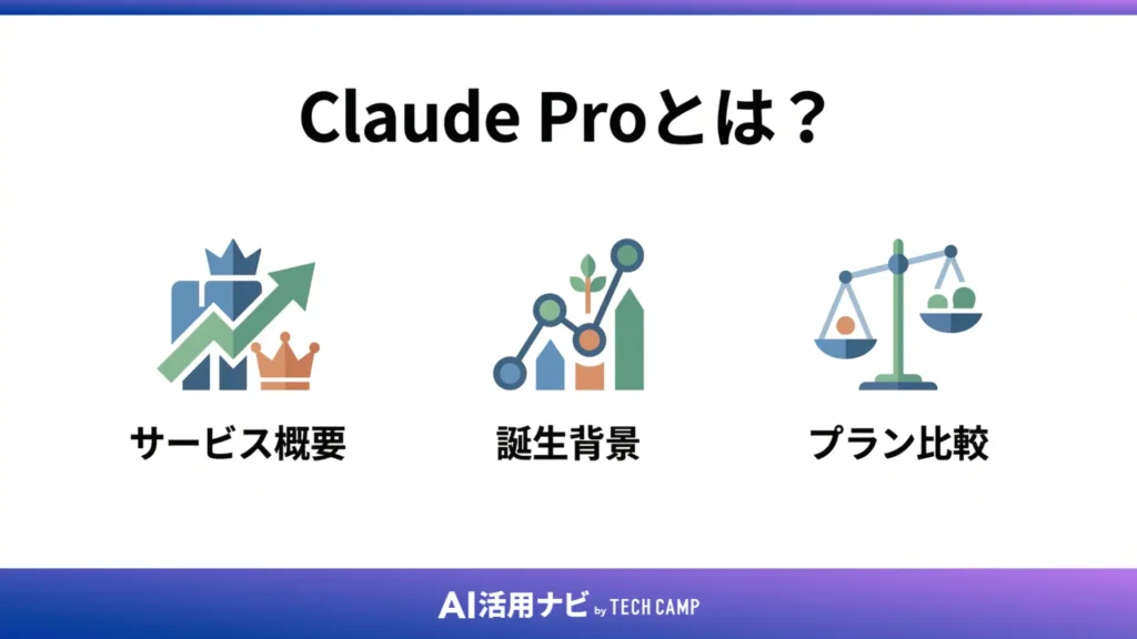 Claude Proとは?