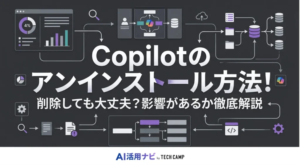 copilot アンインストール