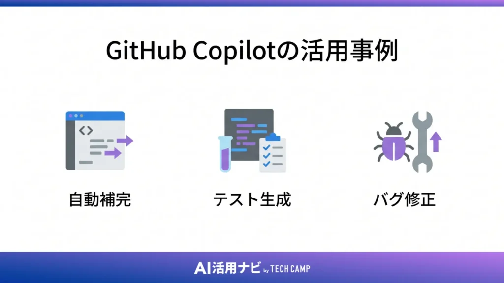 GitHub Copilotの活用事例