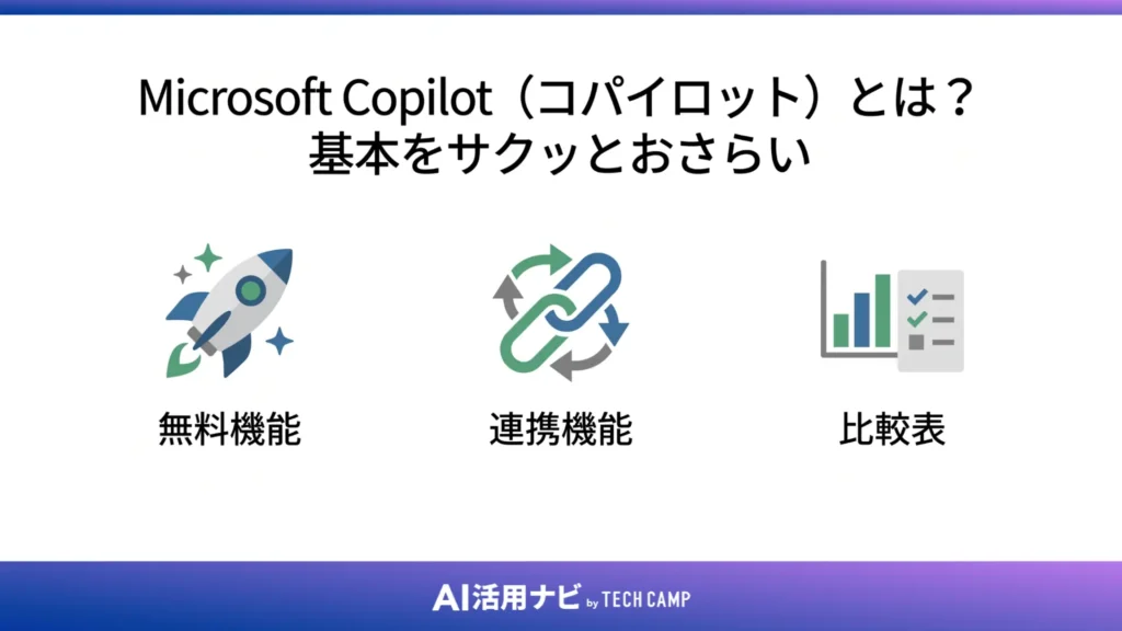 Microsoft Copilot（コパイロット）とは？基本をサクッとおさらい
