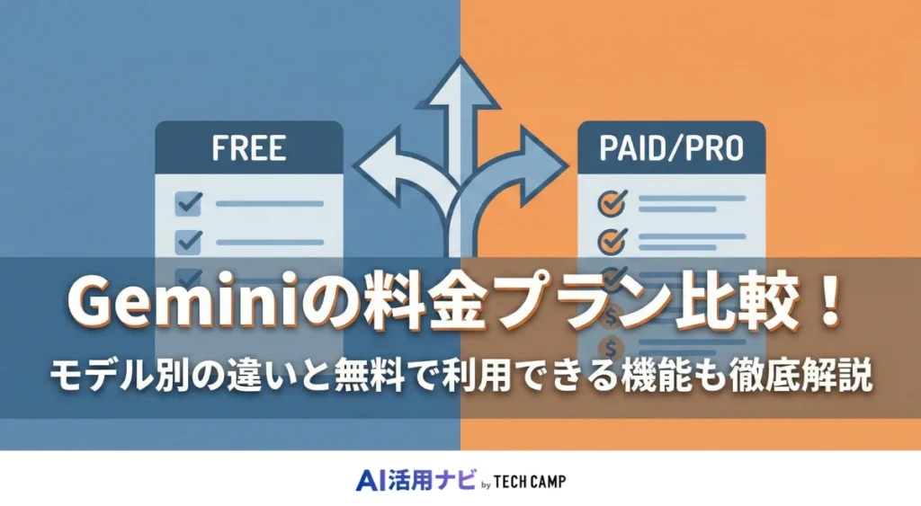 gemini ai plus