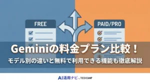 gemini ai plus