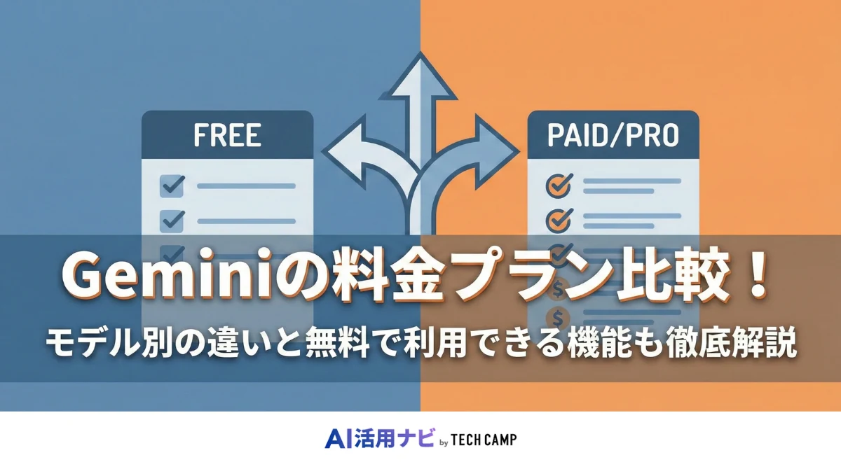 gemini ai plus