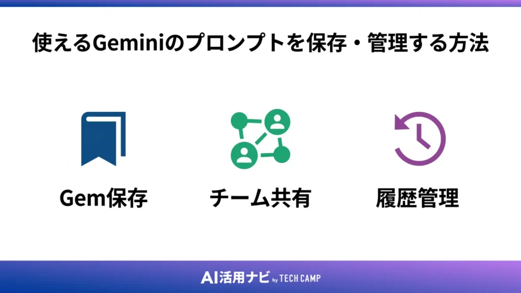 使えるGeminiのプロンプトを保存・管理する方法
