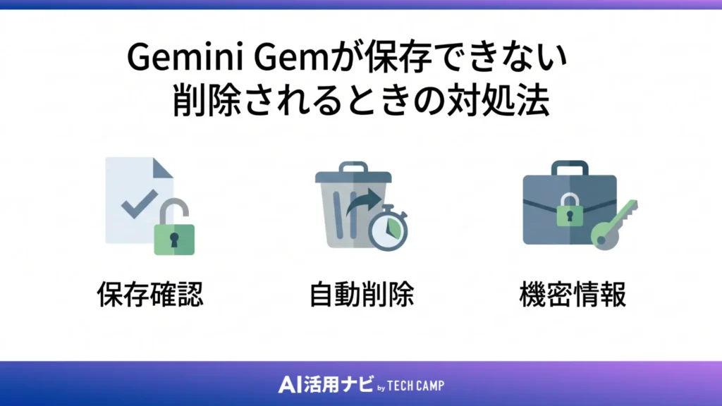 Gemini Gemが保存できない・削除されるときの対処法