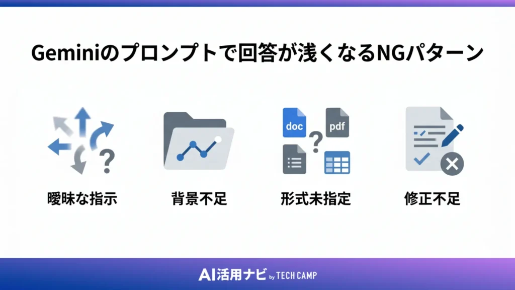 Geminiのプロンプトで回答が浅くなるNGパターン