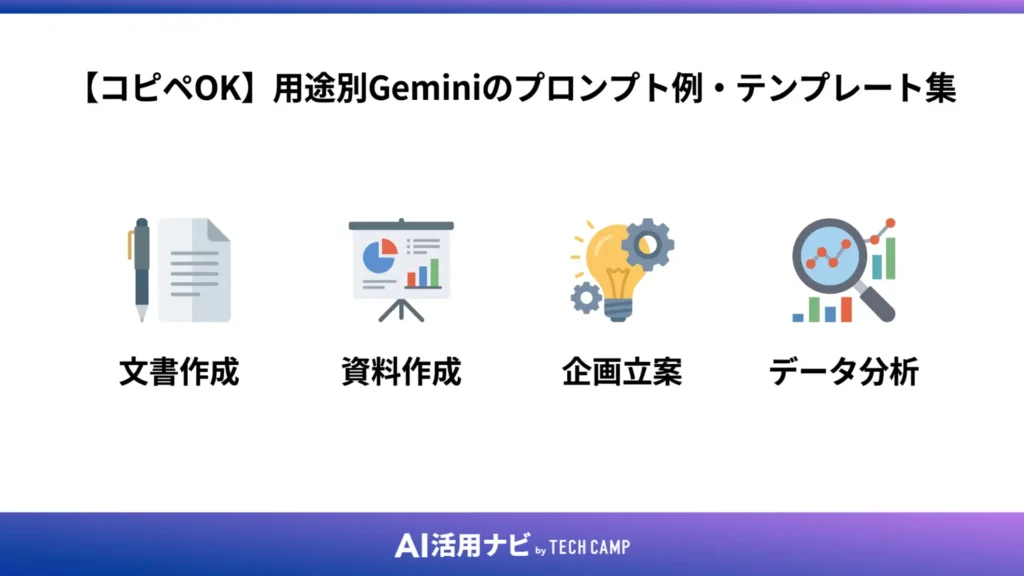 【コピペOK】用途別Geminiのプロンプト例・テンプレート集
