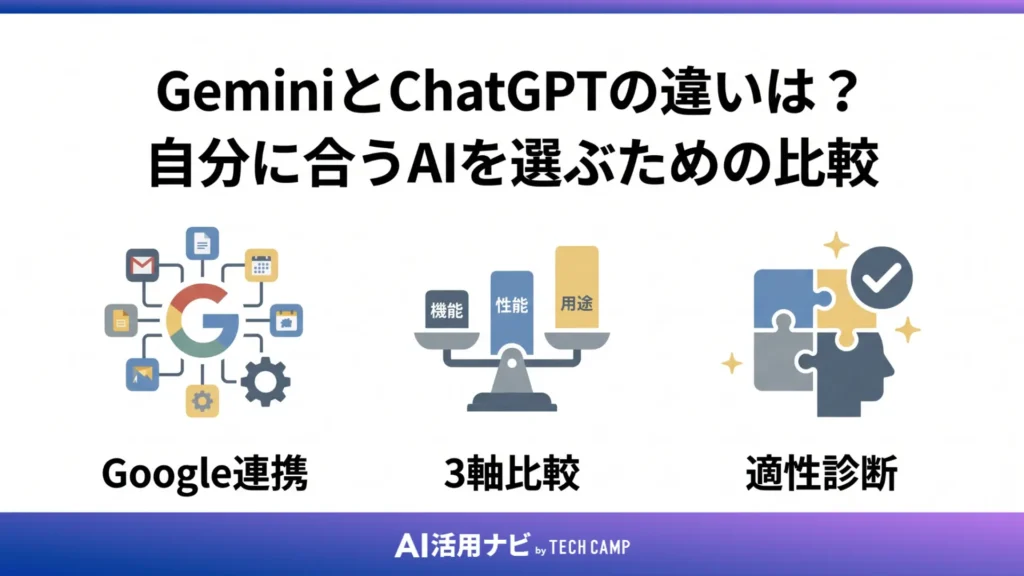 GeminiとChatGPTの違いは？自分に合うAIを選ぶための比較