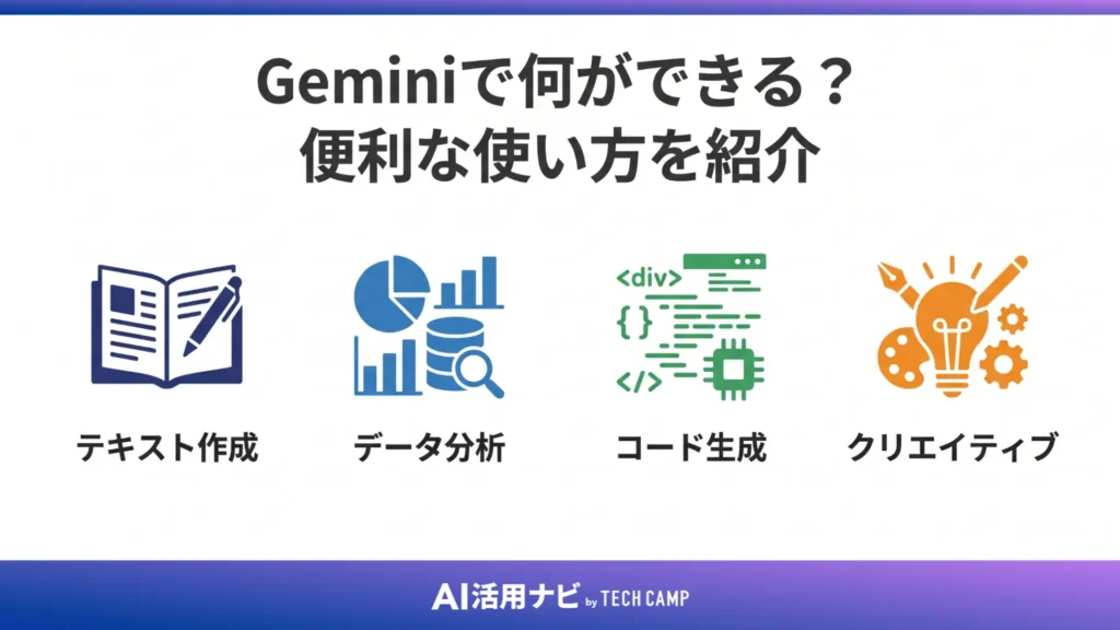 Geminiで何ができる？便利な使い方を紹介