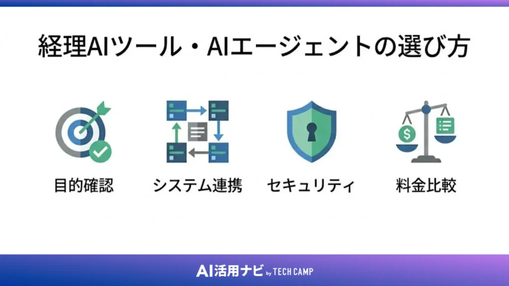 経理AIツール・AIエージェントの選び方