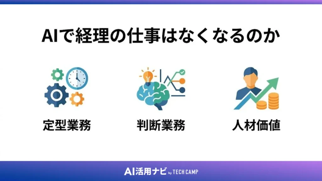 AIで経理の仕事はなくなるのか