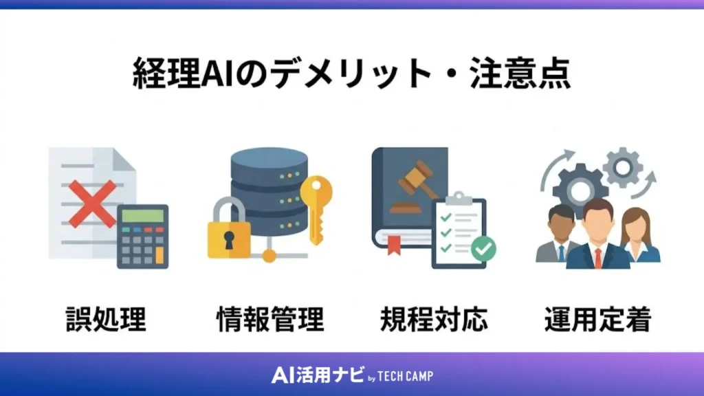 経理AIのデメリット・注意点
