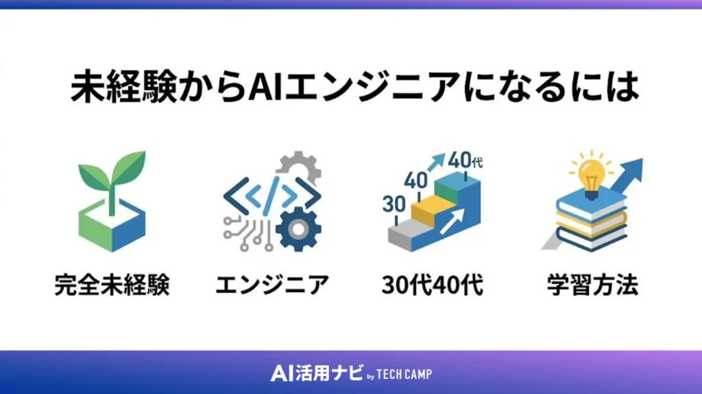 未経験からAIエンジニアになるには