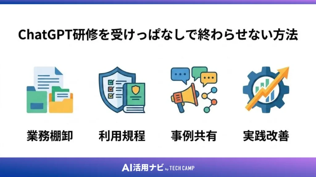ChatGPT研修を受けっぱなしで終わらせない方法