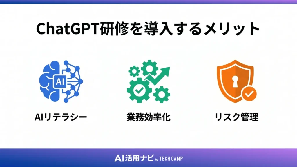ChatGPT研修を導入するメリット