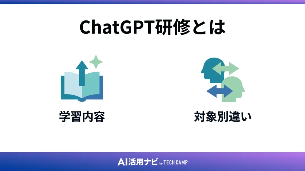 ChatGPT研修とは