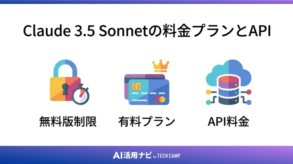 Claude 3.5 Sonnetの料金プランとAPI