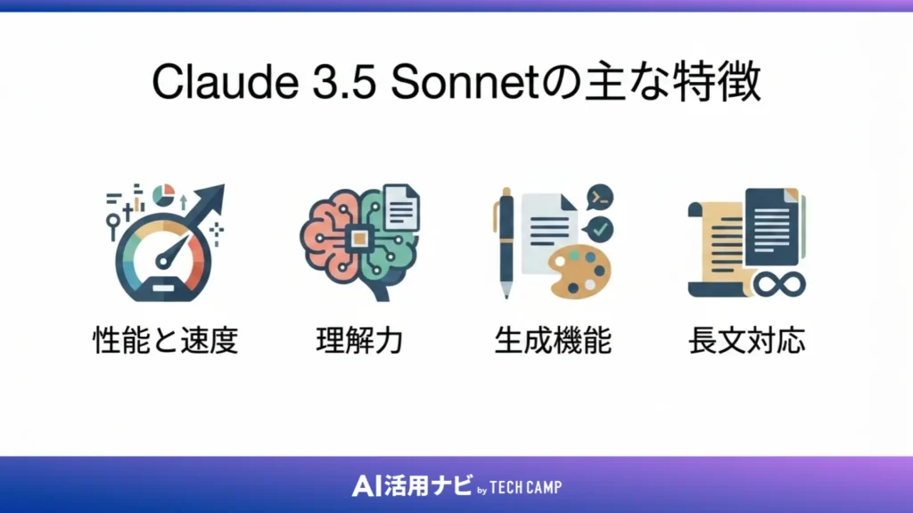 Claude 3.5 Sonnetの主な特徴