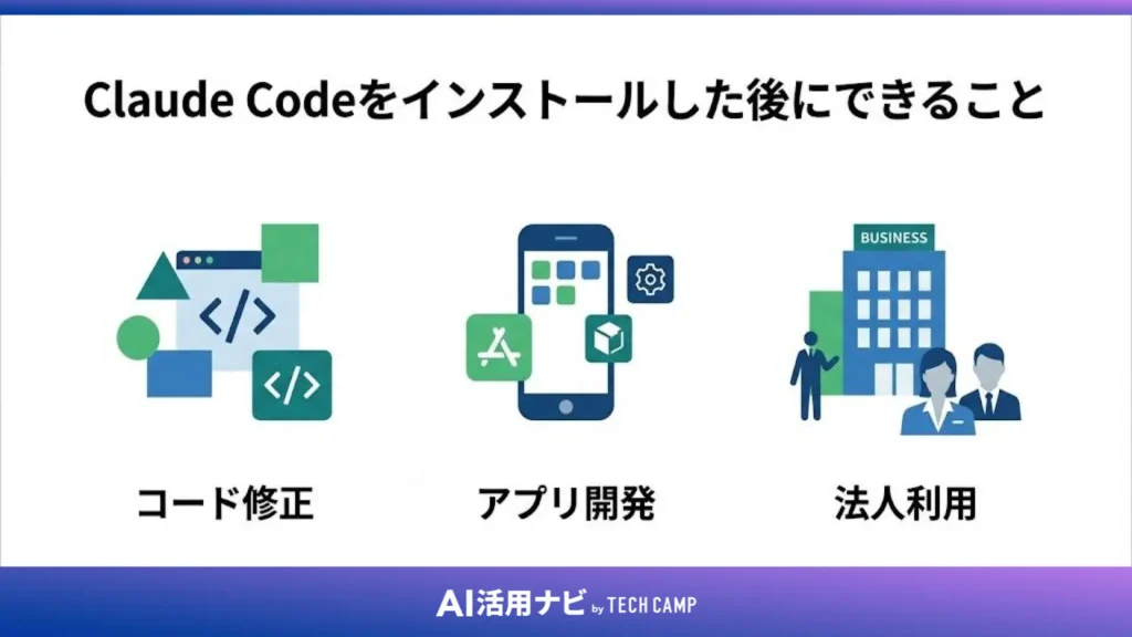 Claude Codeをインストールした後にできること