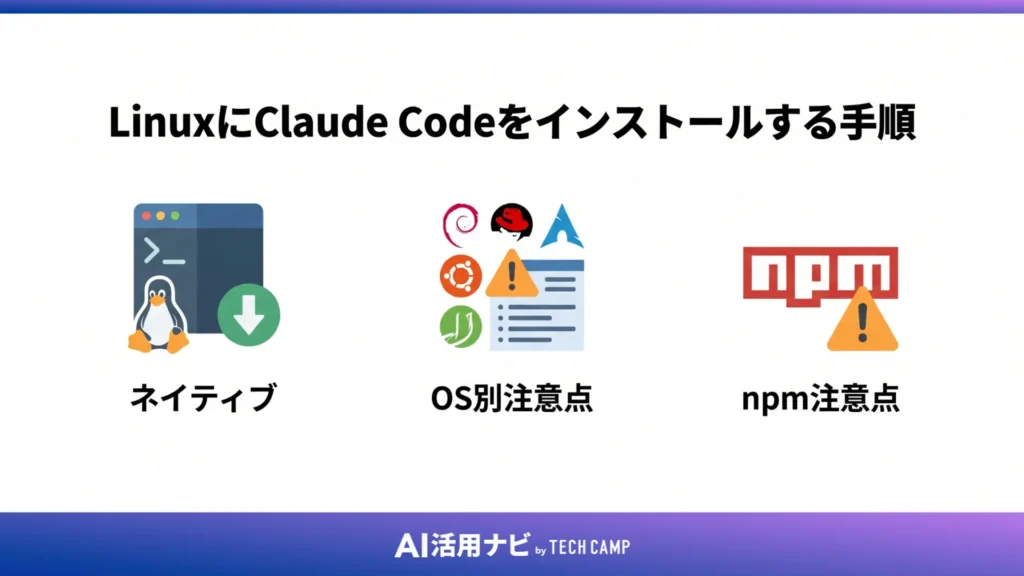 LinuxにClaude Codeをインストールする手順