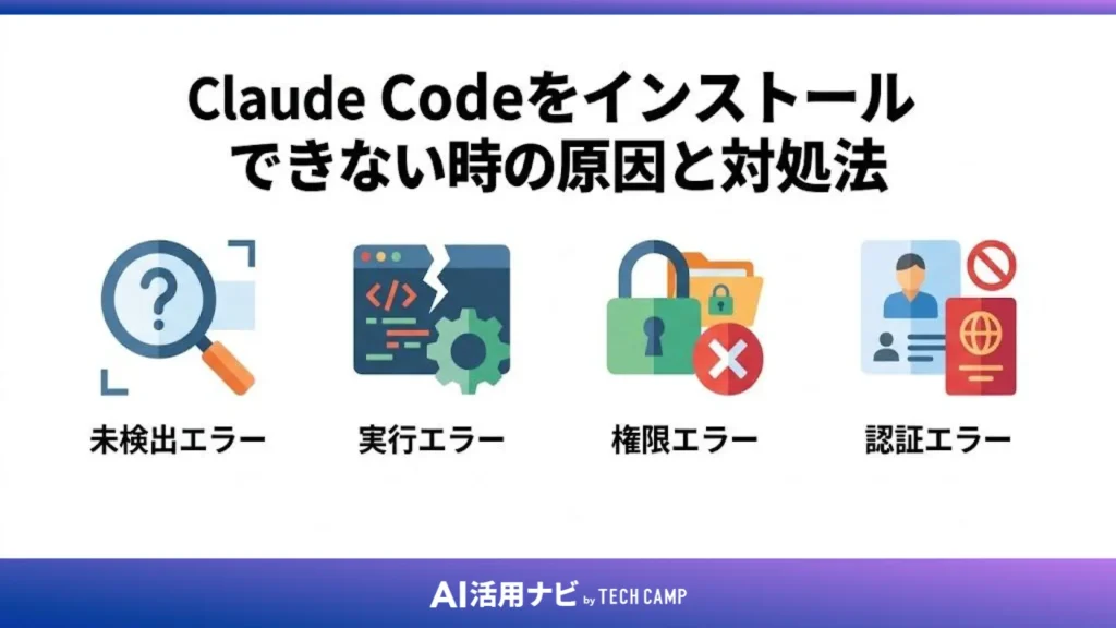Claude Codeをインストールできない時の原因と対処法