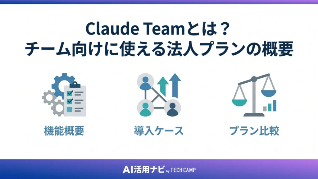 Claude Teamとは?チーム向けに使える法人プランの概要