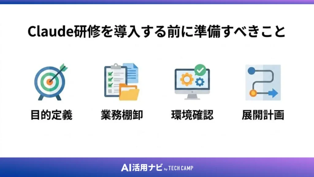 Claude研修を導入する前に準備すべきこと